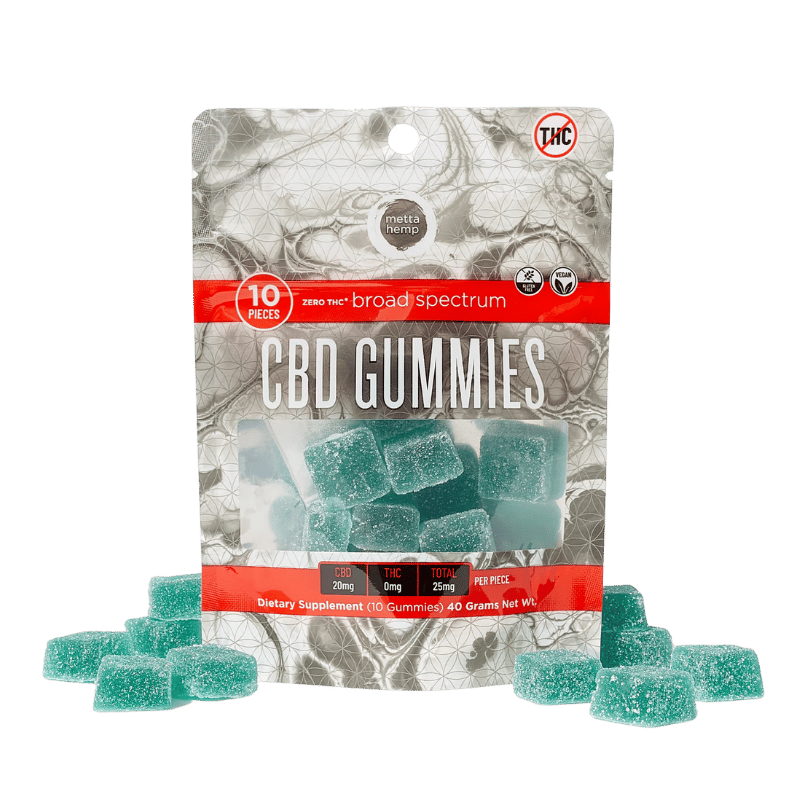 Metta Hemp CBD Gummies Zero THC 25mg