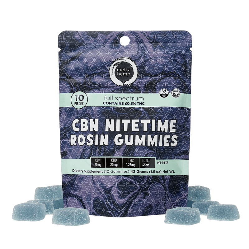 Metta Hemp CBN Nitetime Gummies Full-Spectrum 1.25mg THC